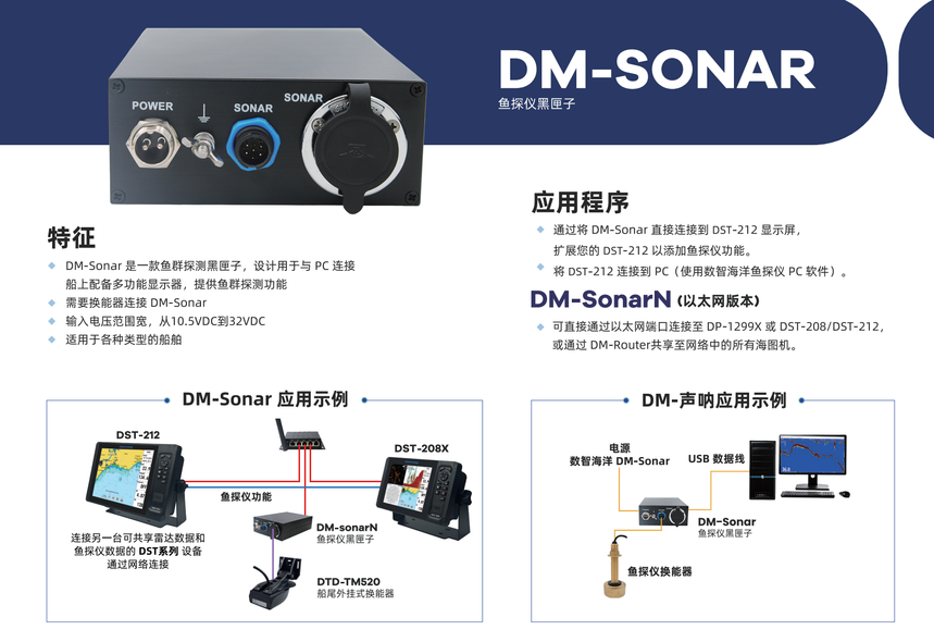 DM-SONAR 鱼探/声呐_黑盒 详情图1