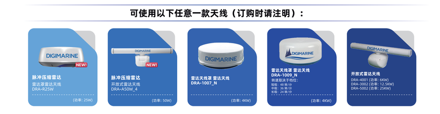 DRA-1009_N（4KW） 雷达天线罩 详情图1