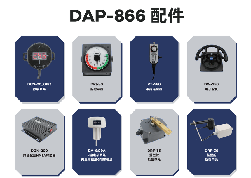DAP-866 自动驾驶系统 详情图2