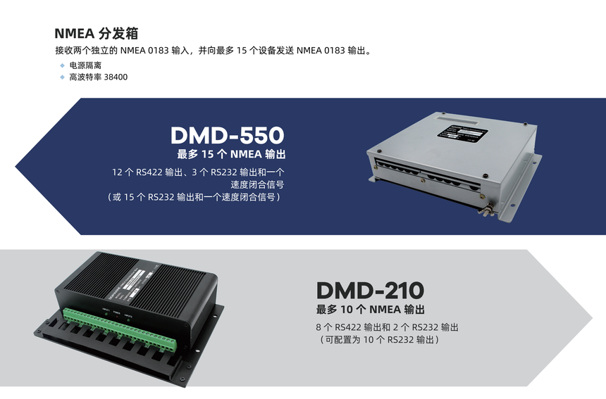 DMD-210 NMEA分发箱 详情图1