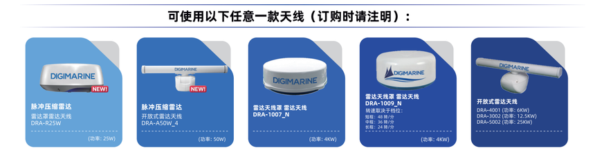 DRA-A（50W） 脉冲压缩雷达天线 详情图3