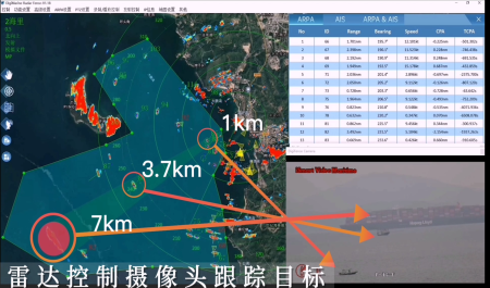 海洋牧场监控系统 图文资料2