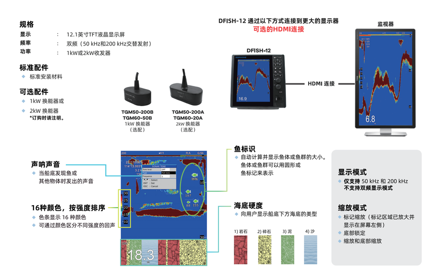 DFISH-12 彩色数字鱼探仪 详情图2