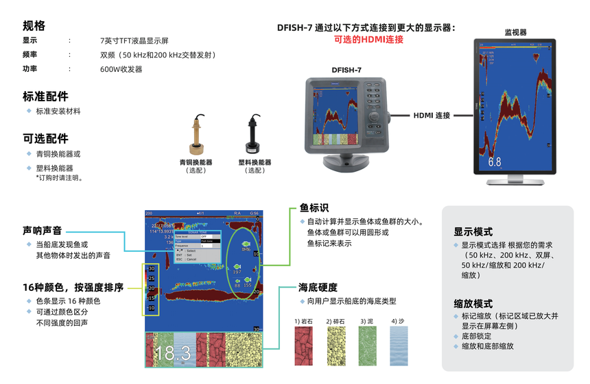 DFISH-7 彩色数字鱼探仪 详情图2