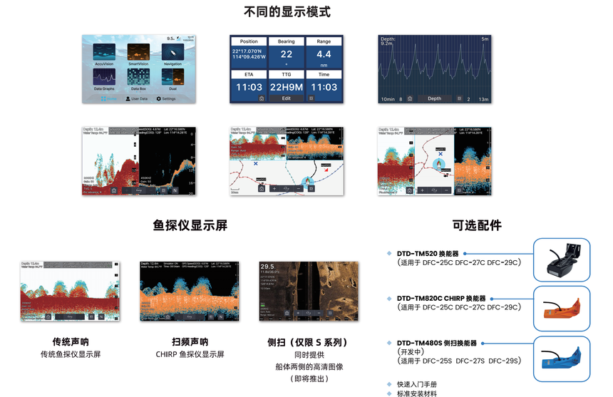 DFC系列 鱼探仪显示器 详情图2